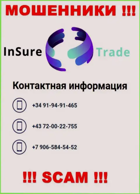 РАЗВОДИЛЫ из Insure Trade в поиске лохов, названивают с различных номеров телефона