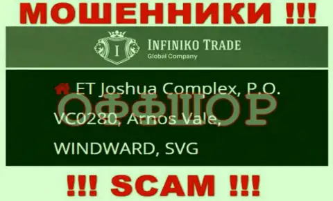 Infiniko Trade - это МОШЕННИКИ, засели в оффшорной зоне по адресу - ET Joshua Complex, P.O. VC0280, Arnos Vale, WINDWARD, SVG