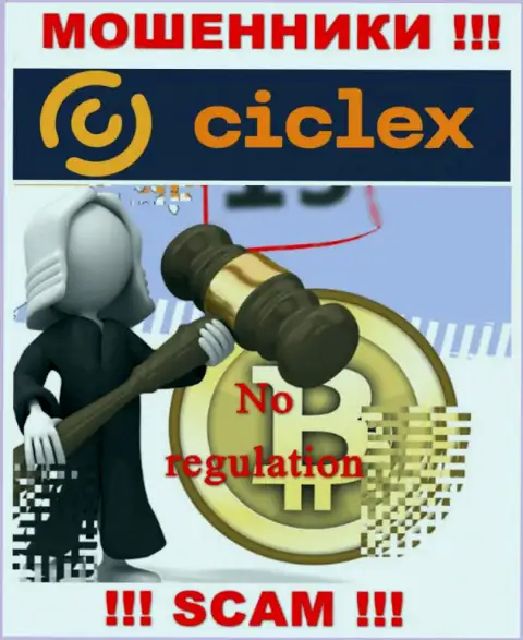 Деятельность Ciclex Com не контролируется ни одним регулятором - это МОШЕННИКИ !!!