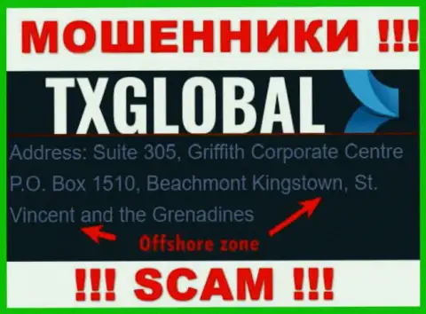 С мошенником TXGlobal не рекомендуем взаимодействовать, ведь они зарегистрированы в офшорной зоне: Сент-Винсент и Гренадины