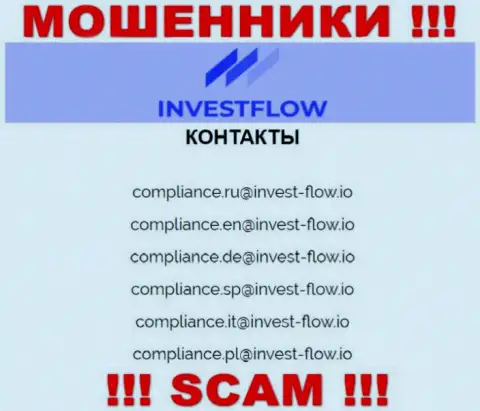 Установить контакт с мошенниками Invest-Flow можете по этому е-мейл (информация была взята с их ресурса)