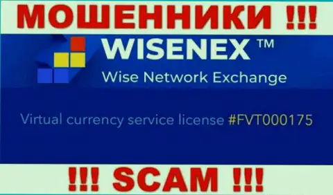 Будьте бдительны, зная номер лицензии WisenEx Com с их веб-портала, уберечься от неправомерных манипуляций не удастся - это МОШЕННИКИ !!!