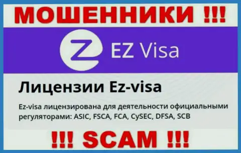 Противоправно действующая организация ЕЗВиза контролируется мошенниками - CySEC