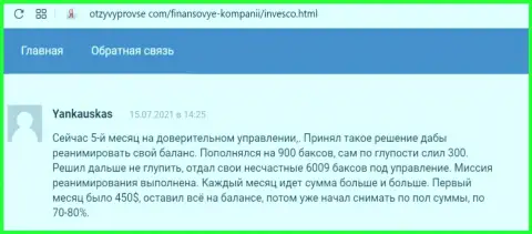 Отзывы клиентов об ФОРЕКС брокере ИНВФХ, позаимствованные на интернет-ресурсе otzyvyprovse com