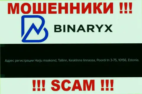 Не верьте, что Binaryx Com зарегистрированы по тому юридическому адресу, что опубликовали у себя на информационном ресурсе