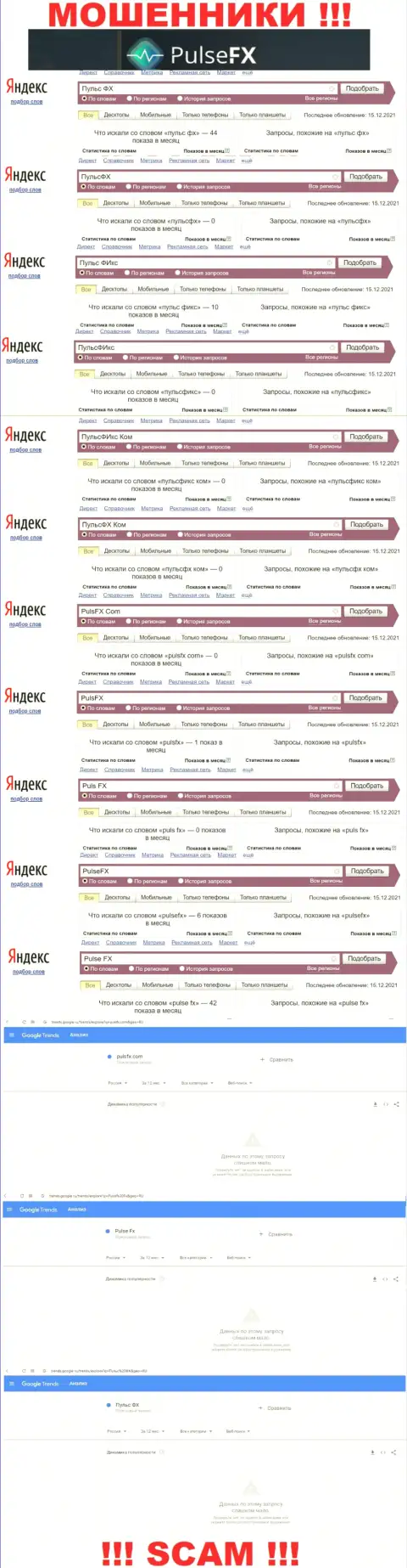 Количество online-запросов в сети интернет по бренду махинаторов PulseFX