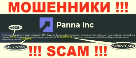 Воры PannaInc искусно лишают средств своих клиентов, хотя и указывают свою лицензию на онлайн-ресурсе