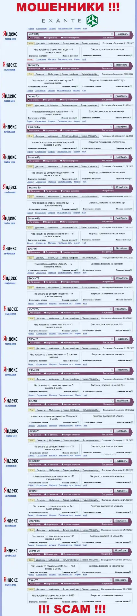Суммарное число запросов в поисковиках интернет сети по бренду мошенников ЭКЗАНТЕ