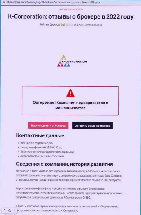 Стопроцентный грабеж !!! Обзор противозаконных деяний организации K-Corporation Group