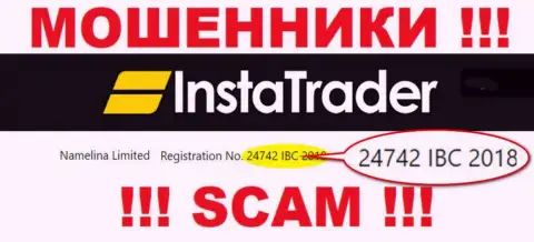 Регистрационный номер организации InstaTrader Net: 24742 IBC 2018