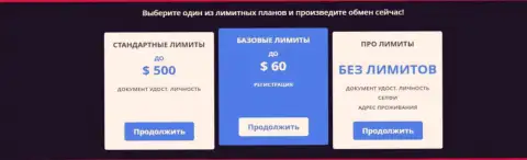 Лимитные планы на выполнение транзакций в онлайн обменнике BTCBit Net