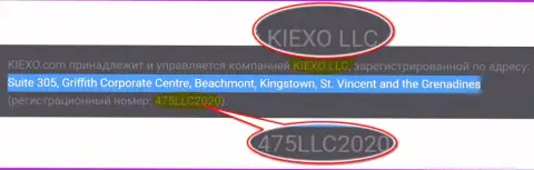 Юридический адрес и регистрационный номер брокерской компании KIEXO