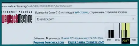 Кидалы Форенекс остановили деятельность в августе 2017 г