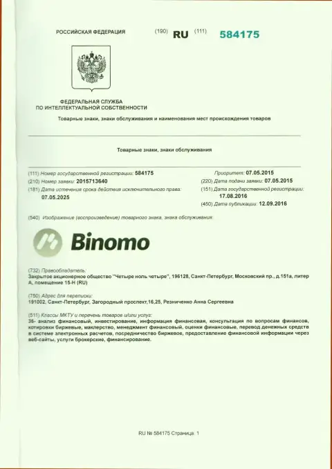 Описание бренда Binomo в Российской Федерации и его обладатель