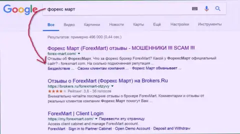 В Google ситуация более критичная, мошенники из ForexMart Com (их официальный интернет-ресурс) на третьей строчке
