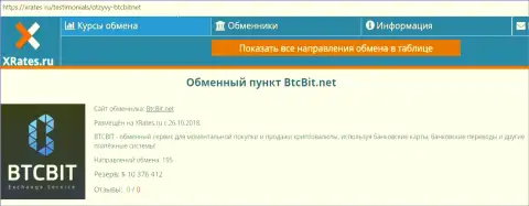 Краткая информационная справка об обменном пункте БТЦБИТ Нет на веб-портале xrates ru