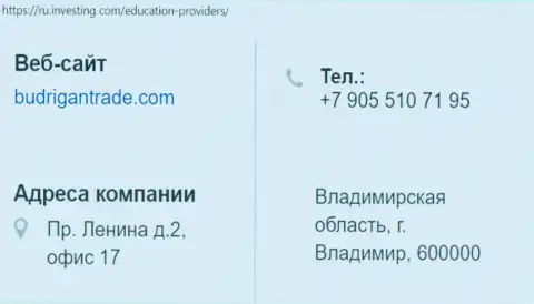 Адрес расположения и номер forex махинаторов BudriganTrade на территории Российской Федерации