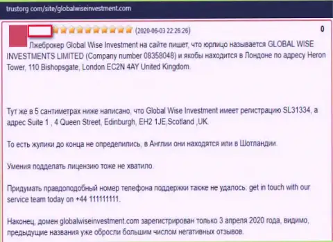 В отзыве биржевой игрок говорит, что ФОРЕКС организация ГлобалВайсИнвестмент - ОБЛАПОШИВАНИЕ !!!